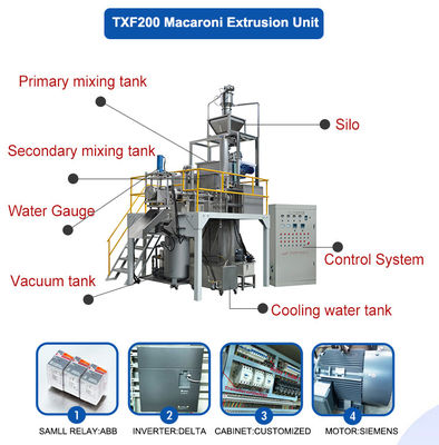 Máquina para hacer pasta industrial de Macaroni Fusilli para la producción de pasta Delta Inverter