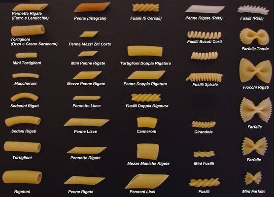 Fabricante de pasta de producción a pequeña escala con componentes centrales del motor y función automática