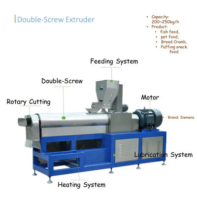 Máquina de extrusión de procesamiento de alimentos para mascotas de doble tornillo de alta productividad para alimentación de peces
