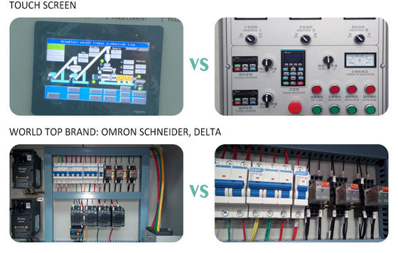Máquina de fabricación de pellets de alimentos para perros y gatos de alta productividad para las necesidades del cliente