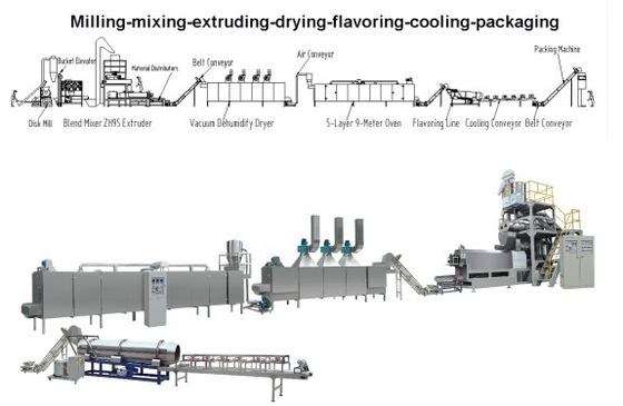 Maquinaria de fabricación flotante automática de piensos para peces con servicio postventa