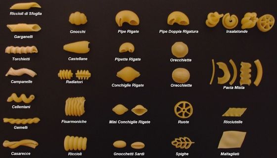 Maquinaria de fabricación de macarrones personalizada Componentes básicos del motor para necesidades de producción únicas